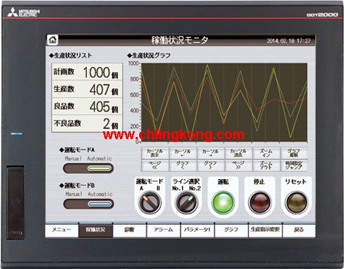 三菱12.1英寸觸摸屏GT2512-STBD-GF
